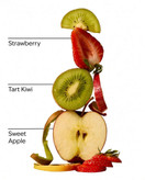 ژل ضدعفونی کنندهی دست بث اند بادی مدل Strawberry Kiwi
