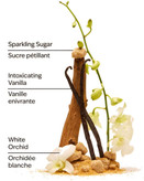 ژل ضدعفونی کنندهی دست بث اند بادی مدل Warm Vanilla Sugar