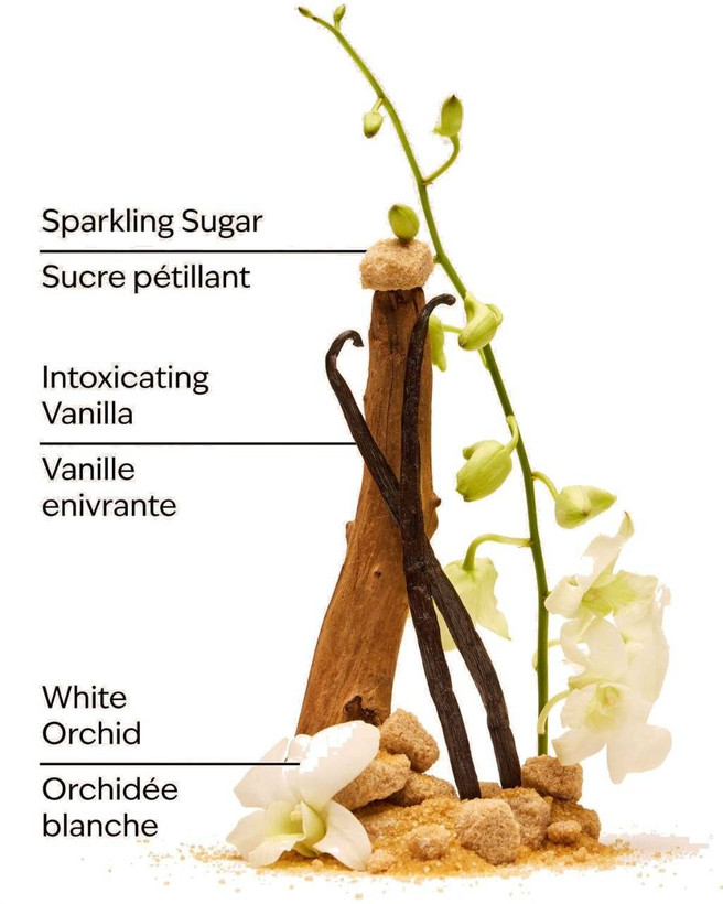 ژل ضدعفونی کنندهی دست بث اند بادی مدل Warm Vanilla Sugar