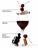 ژل ضدعفونی کنندهی دست بث اند بادی مدل Black Cherry Merlot
